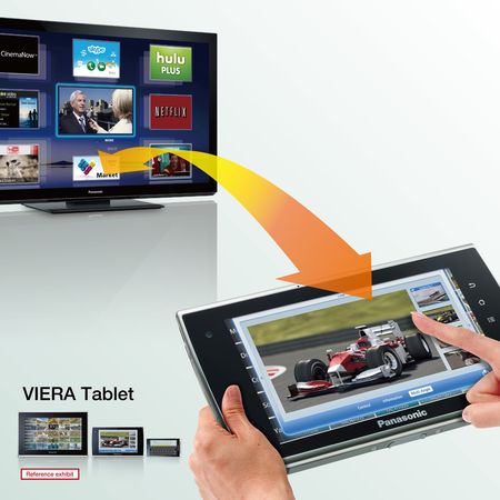 VIERA Tablet